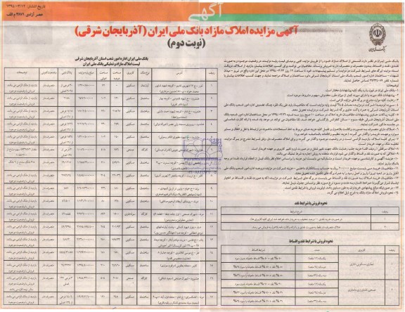 مزایده,قسمتی از املاک مازاد