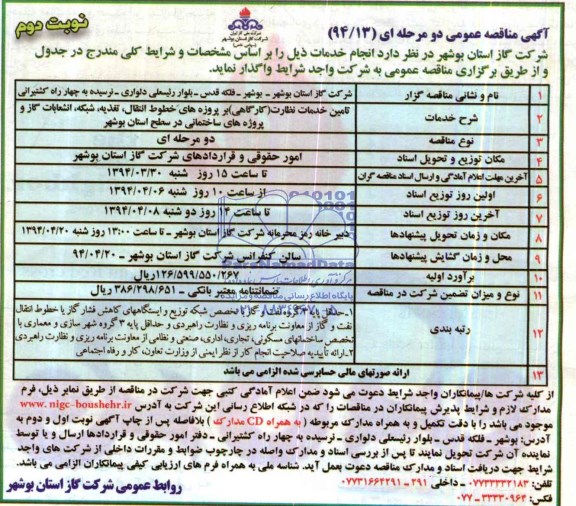 آگهی مناقصه عمومی یک مرحله ای,مناقصه تامین خدمات نظارت (کارگاهی ) بر پروژه های خطوط انتقال