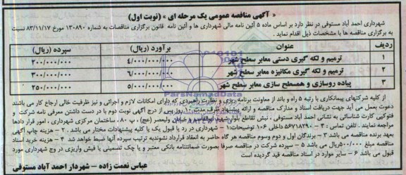 آگهی مناقصه عمومی یک مرحله ای, مناقصه ترمیم و لکه گیری دستی معابر سطح شهر  