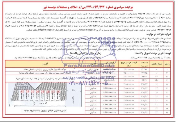 مزایده,دوازده قطعه زمین