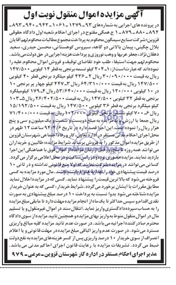 مزایده,مزایده 204 کیلو تسمه برنجی و ...