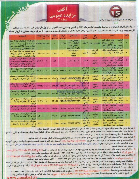 مزایده,املاک