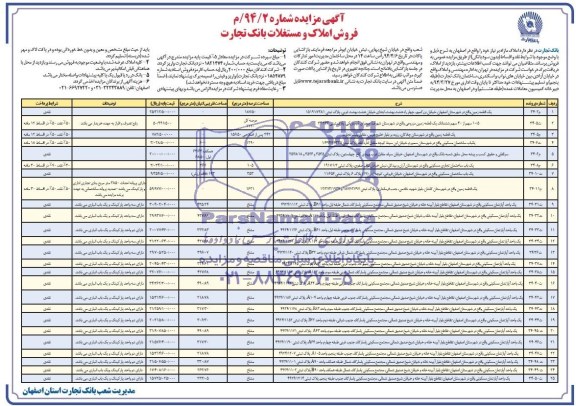 مزایده,املاک مازاد