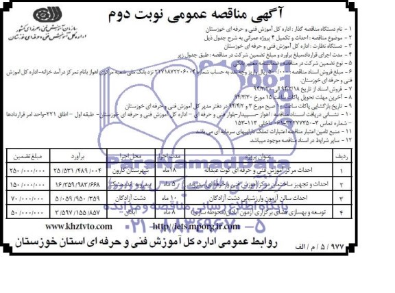 آگهی مناقصه عمومی, مناقصه احداث و تکمیل 4 پروژه عمرانی 