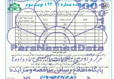 مزایده , مزایده واگذاری مغازه