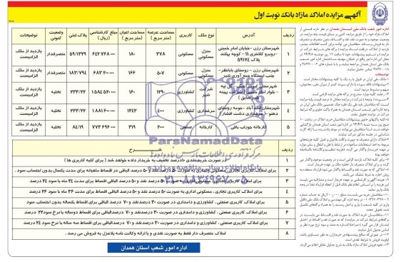 مزایده,قسمتی از املاک مازاد