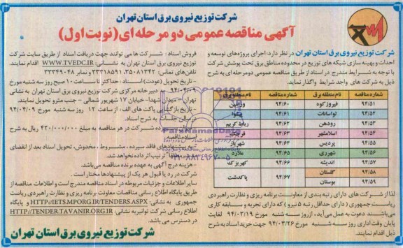 مناقصه, پروژه های توسعه و احداث و بهینه سازی شبکه های توزیع
