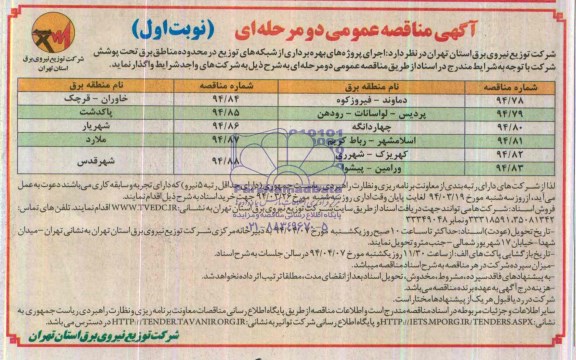 مناقصه,بهره برداری از شبکه های توزیع