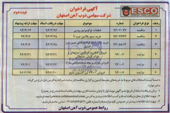 مناقصه , مناقصه قطعات لوکوموتیو روسی...