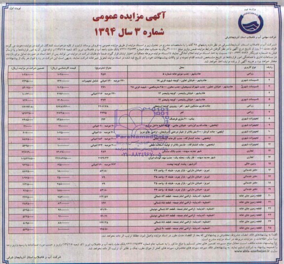 مزایده,املاک