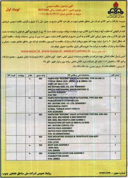  6 قلم قطعات یدکی ROTORKفراخوان , فراخوان  