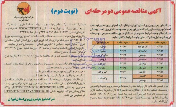 مناقصه, پروژه های توسعه و احداث و بهینه سازی شبکه های توزیع