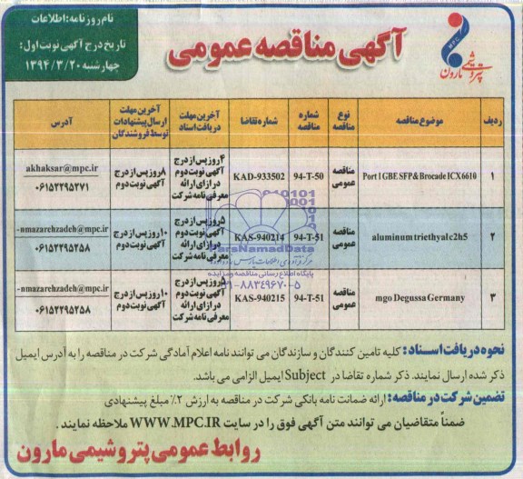 مناقصه port GBE SFP&Brovade ICX6610