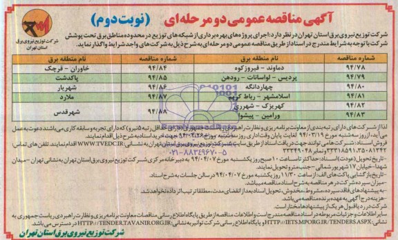 مناقصه,بهره برداری از شبکه های توزیع