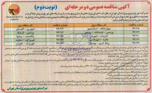 مناقصه,بازسازی و بهینه سازی شبکه توزیع
