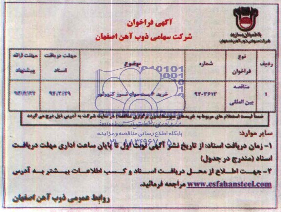 آگهی فراخوان موضوع خرید 6 ست مواد نسوز کنورتور  