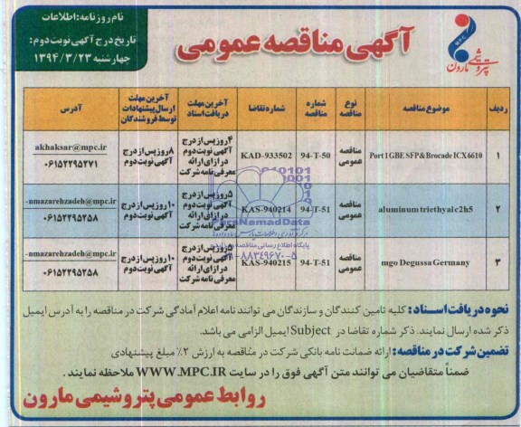 مناقصه port GBE SFP&Brovade ICX6610