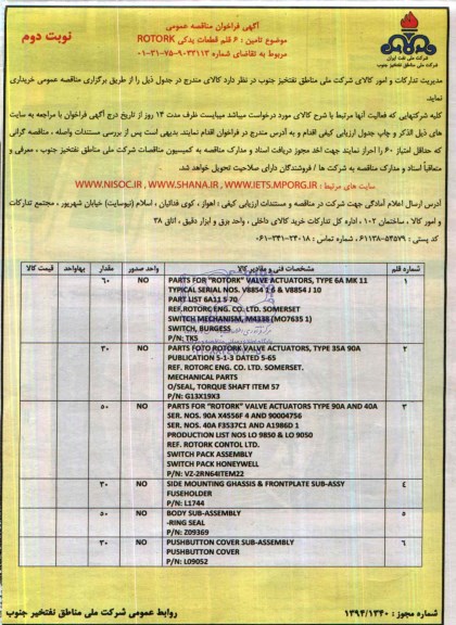  6 قلم قطعات یدکی ROTORKفراخوان , فراخوان  