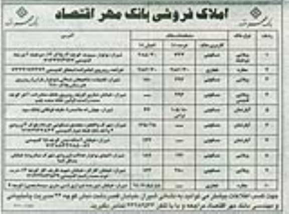 مزایده,املاک