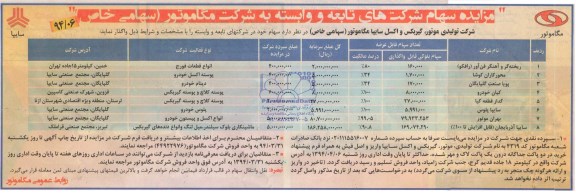 آگهی مزایده , مزایده واگذاری سهام