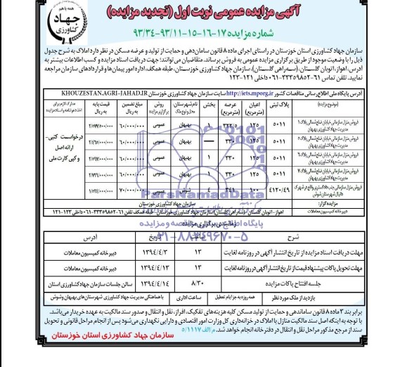 مزایده, املاک