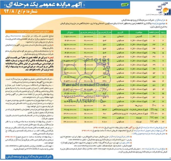 مزایده,واگذاری 22 قطعه زمین