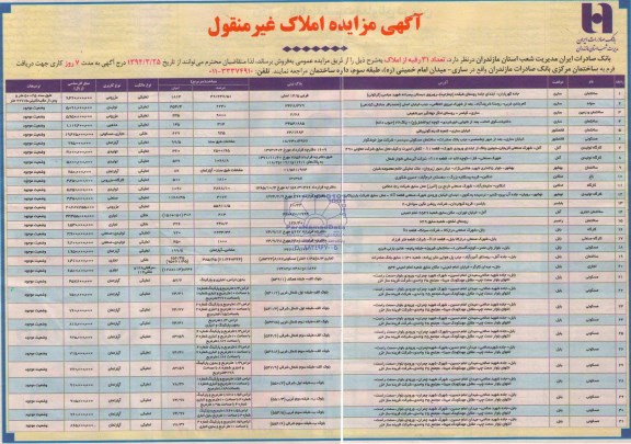 مزایده,تعداد 31 رقبه از املاک