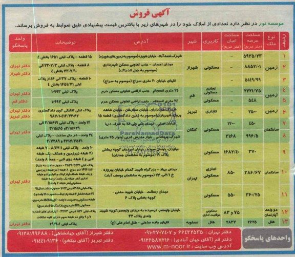 مزایده,تعدادی از املاک