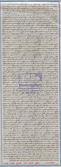 آگهی مزایده, مزایده شیرینی خوری کالیسپو کوچک پلاتین و ...