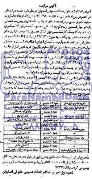 مزایده,تعدادی سنگ قیچی شده