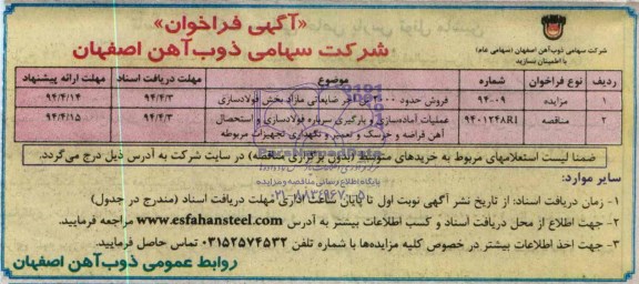 آگهی فراخوان , مزایده فروش حدود 2000 تن آجر ضایعاتی مازاد 