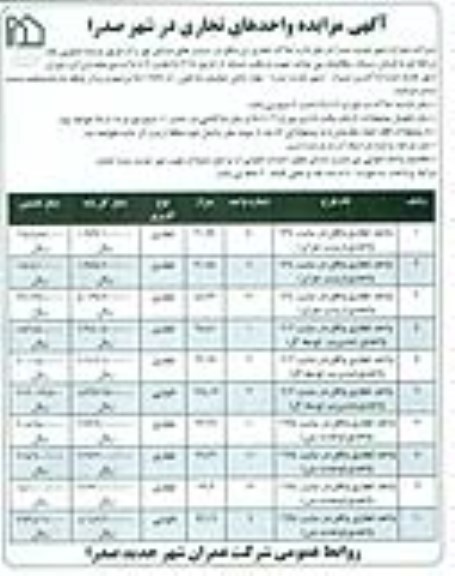 آگهی مناقصه عمومی, مناقصه عملیات موزاییک فرش معابر سطح شهر 