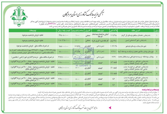 مزایده,اموال تملیکی مازاد