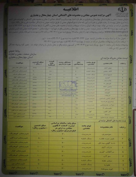 آگهی مزایده عمومی , مزایده واگذاری امتیاز بهره برداری و اکتشاف تعدادی از معادن و محدوده های اکتشافی