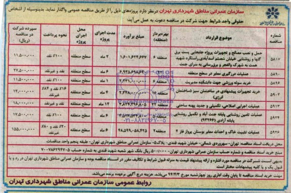 مناقصه , مناقصه حمل و نصب مصالح و تجهیزات پروژه جابجایی پست برق