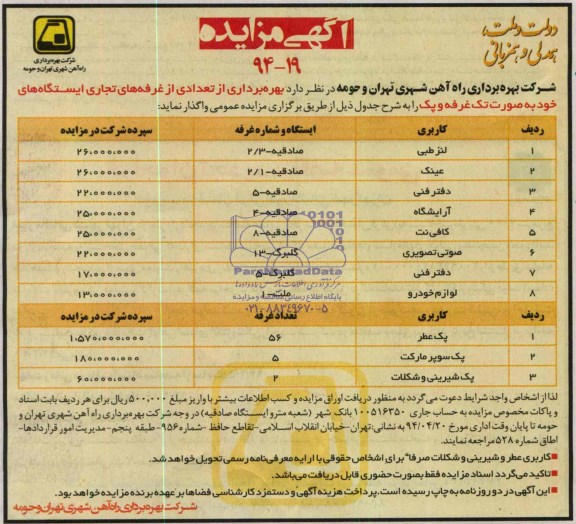 مزایده , مزایده بهره برداری از تعدادی از غرفه های تجاری