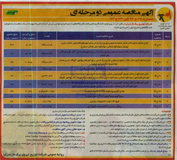 مناقصه  , مناقصه  انواع مختلف تابلو شالتر فشار ضعیف و عمومی توزیع برق بارانی 