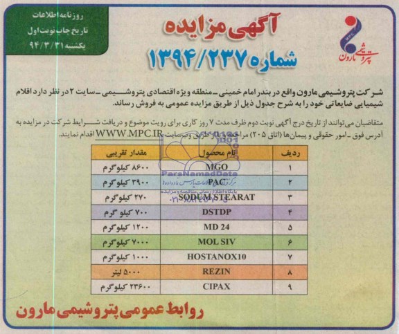 مزایده , مزایده MGO