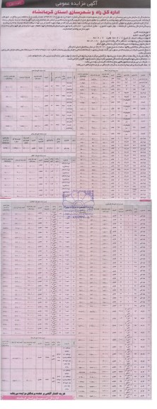 مزایده,تعداد یکصد و یازده قطعه زمین