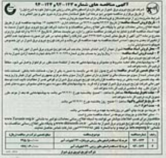 آگهی مناقصه , مناقصه خریداری ترانسفورماتورهای رزینی 