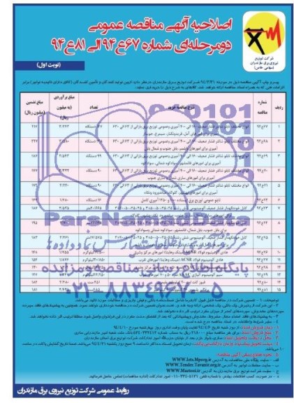 اصلاحیه مناقصه  , مناقصه انواع مختلف تابلو شالتر 