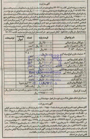 مزایده , مزایده نورافکن چراغ خیابانی 