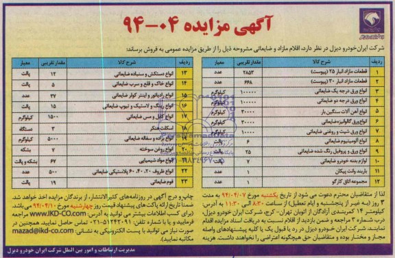 مزایده , مزایده اقلام مازاد و ضایعاتی و انواع خودرو