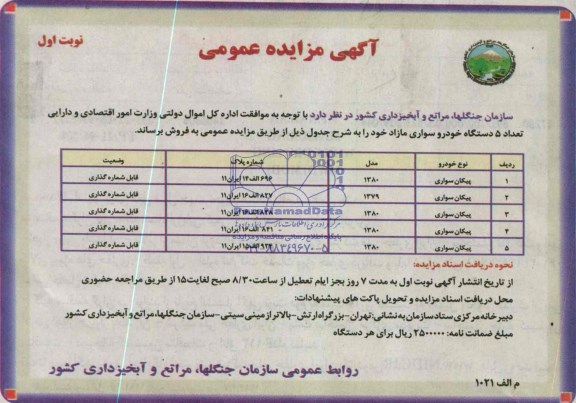 مزایده تعداد 5دستگاه خودرو سواری 