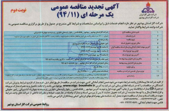 آگهی تجدید مناقصه عمومی یک مرحله ای , تجدید مناقصه اجرای 13000 متر شبکه پراکنده پلی اتیلن