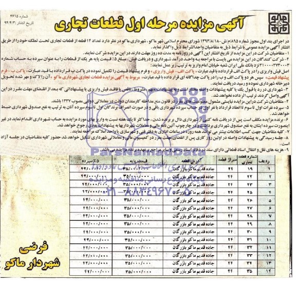 مزایده,تعداد 14 قطعه از قطعات تجاری