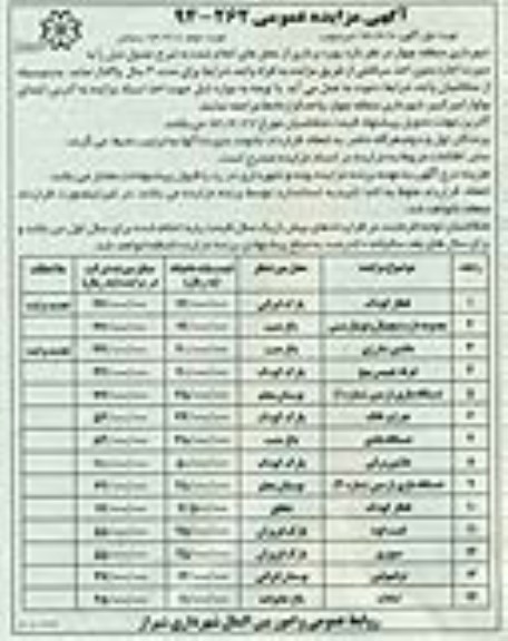 مزایده , مزایده قطار کودک
