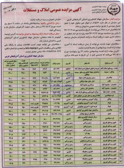 مزایده,فروش 26 پلاک از اموال غیرمنقول
