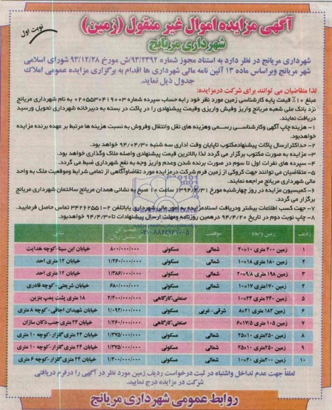 مزایده,املاک