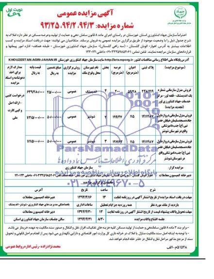 مزایده, املاک